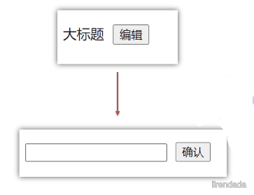 v-model进阶+ref+nextTick
